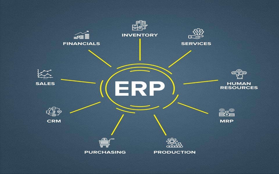 ERP公司,SAP ERP系统,重庆ERP,四川ERP,重庆SAP,成都SAP,SAP代理商,SAP实施商,四川ERP软件,四川SAP代理商,四川SAP系统