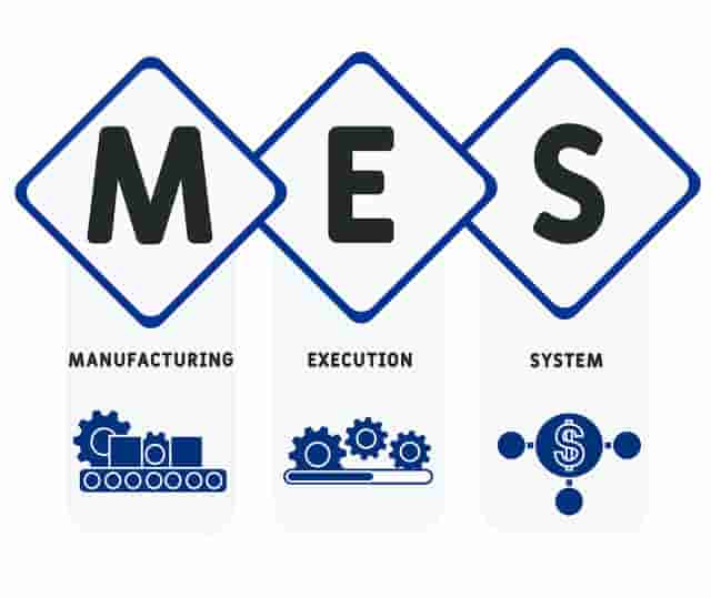 生产型ERP,生产型企业管理软件,生产管理软件,ERP,SAP生产型ERP,生产型企业ERP,SAP MES系统,MES系统,重庆达策