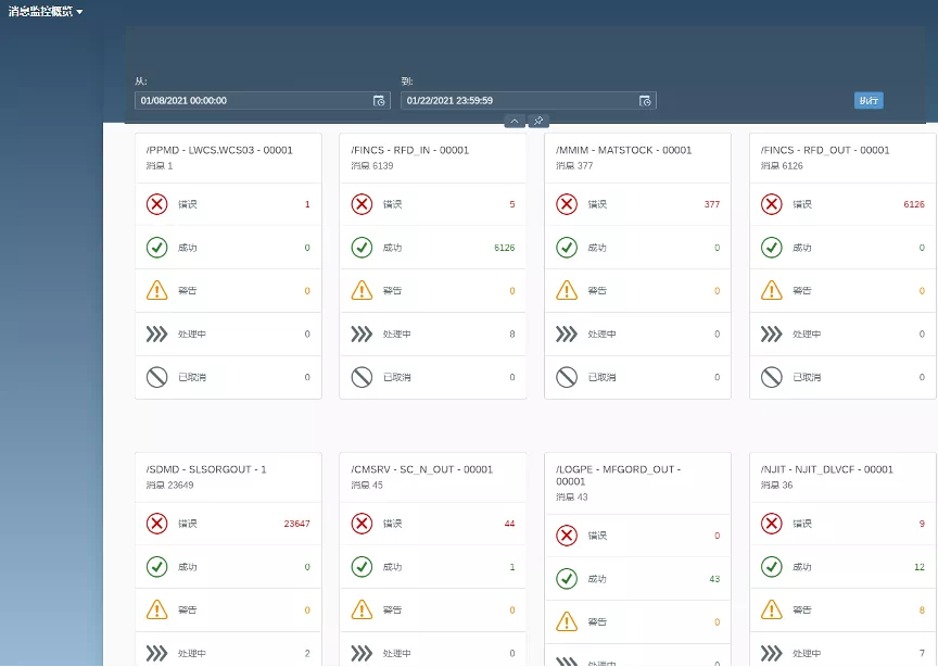 SAP,SAP S/4HANA,云ERP