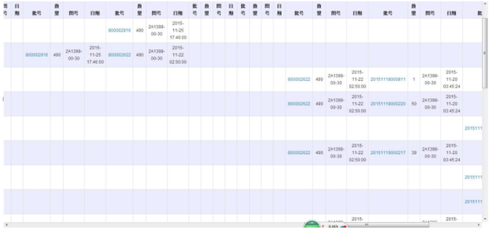 化妆品ERP,化妆品行业ERP,化妆品公司管理软件,SAP化妆品行业解决方案,化妆品ERP解决方案,化妆品公司ERP,日用化妆品ERP