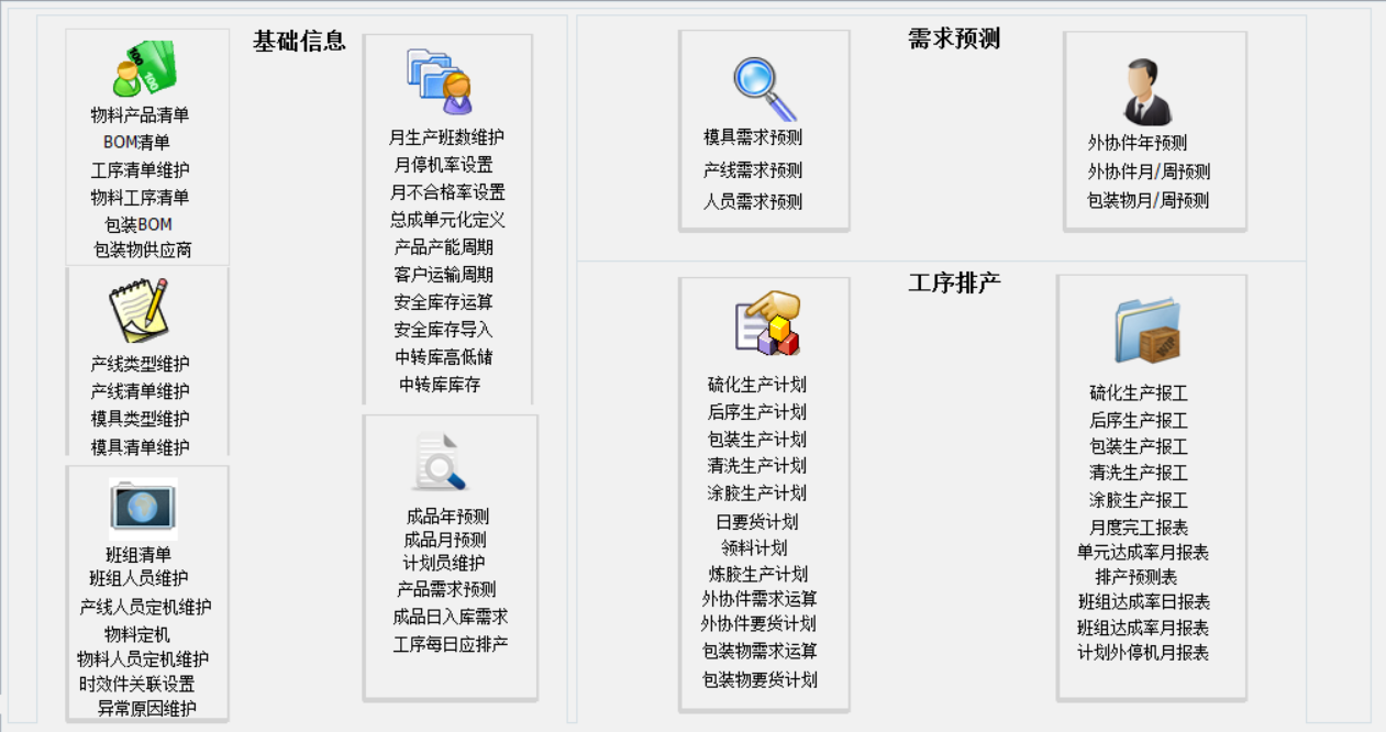 汽配企业管理软件