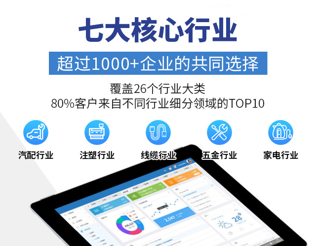 ERP,ERP系统,SAP,SAP系统,重庆达策,ERP作用,ERP意义,企业管理软件