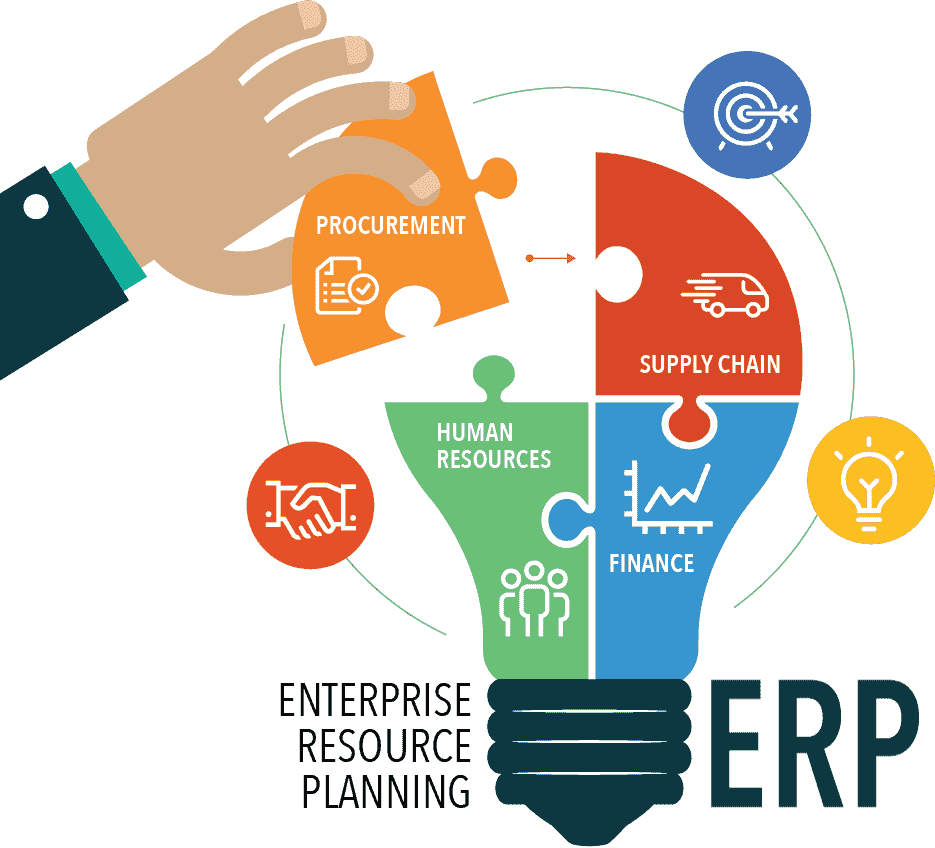  SAP B1,SAP BYD,SAP S/4,ERP软件,本地化,ERP实施商,SAP服务商重庆达策,ERP本地实施,SAP ERP软件,SAP系统