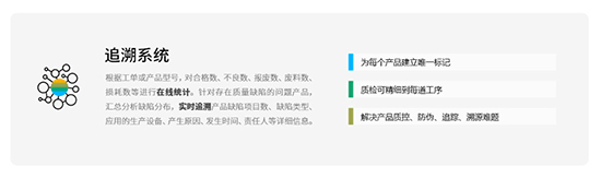 制造业ERP系统,制造业ERP,SAP制造业解决方案,制造业解决方案,SAP制造业解决方案的作用,制造业ERP系统的作用