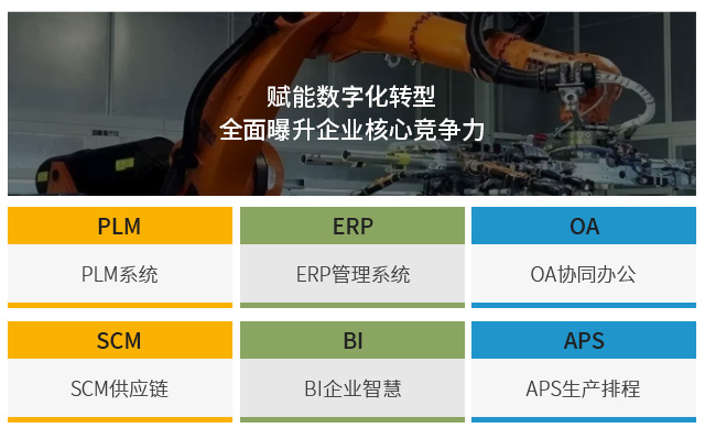 装备制造业ERP MES系统 ERP系统 SAP系统