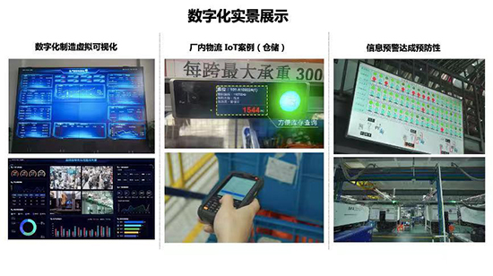 数字化制造,制造企业数字化系统,制造企业数字化系统建设,数字化系统,制造企业数字化方案,数字化系统建设方案