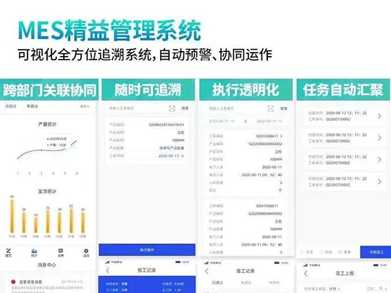 MES系统,MES系统质量管理,产品质量追溯管理,质量管理,MES系统中的质量管理功能,质量追溯管理