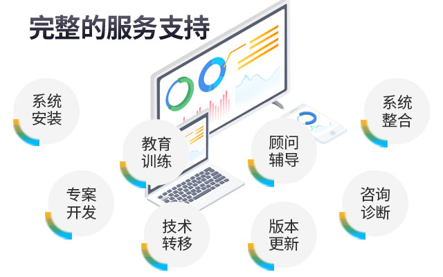 注塑行业erp,注塑行业erp解决方案,注塑工厂ERP管理系统,注塑车间ERP管理系统,注塑行业SAP系统,注塑行业SAP解决方案