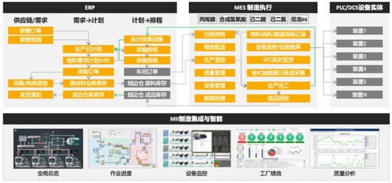 多品种小批量生产,多品种小批量生产模式,制造企业如何提高生产效率,企业如何降低成本,企业如何应对多品种小批量生产