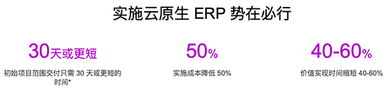 云ERP,SAP ERP公有云,SAP公有云,ERP公有云,SAP ERP,SAP云ERP,云ERP解决方案,企业数字化转型,SAP云ERP解决方案