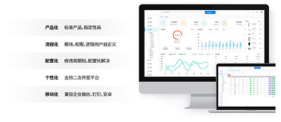 条码解决方案,条码软件,SAP条码解决方案,SAP软件,条码ERP软件,SAP ERP软件,解决企业仓库面临难题,SAP条码