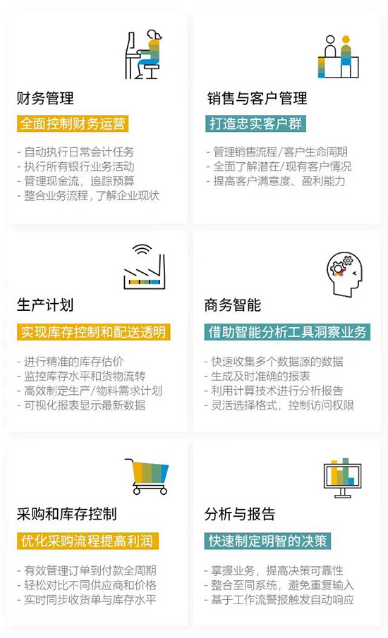 中小企业erp,中小企业erp软件,中小企业erp系统,中小企业erp软件选型,适合中小企业的ERP系统,中小企业SAP,适合中小企业的SAP ERP系统