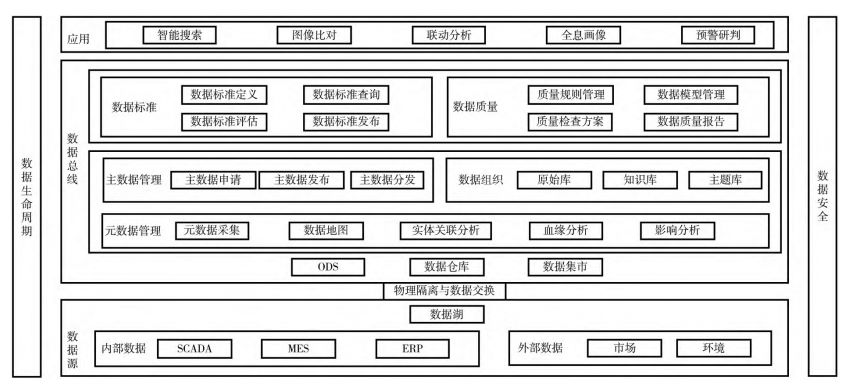 ERP公司,SAP ERP系统,重庆ERP,四川ERP,重庆SAP,成都SAP,SAP代理商,SAP实施商,四川ERP软件,四川SAP代理商,四川SAP系统