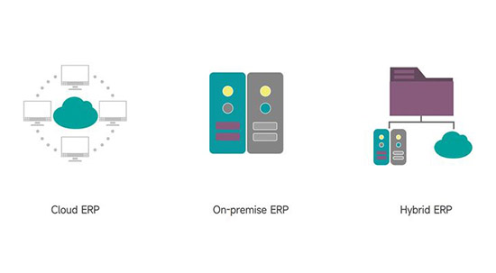 ERP软件部署,ERP软件部署方式,ERP系统部署方法,常见的ERP软件部署方式,如何选择ERP系统部署方法,ERP软件部署方式如何选择