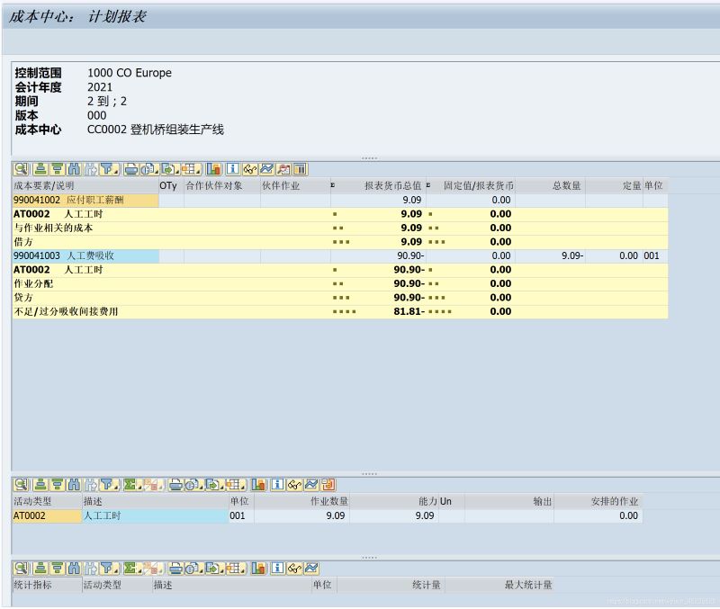 制造业ERP哪个好,SAP系统,成本核算,制造业SAP系统,业财一体化系统,成本管理系统