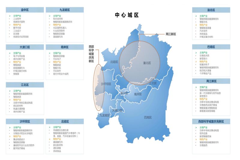 重庆ERP系统,重庆SAP代理,重庆SAP实施商,重庆SAP代理,erp管理软件供应商,重庆达策