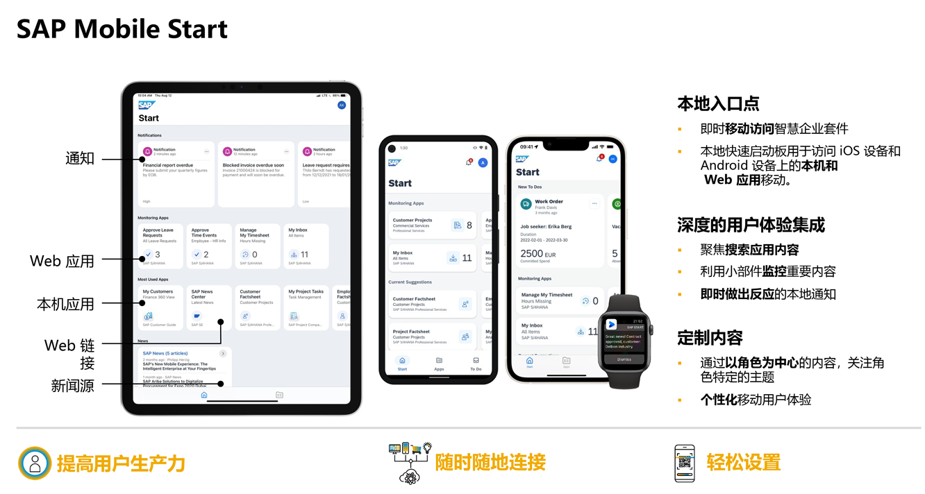 SAP,SAP S/4HANA Cloud,SAP系统,SAP S/4HANA,SAP S/4HANA Cloud模块,SAP S/4HANA Cloud功能,SAP ERP系统,ERP系统供应商,SAP ERP系统供应商