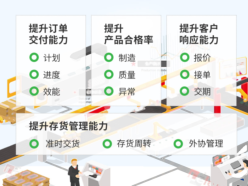 注塑erp,注塑ERP系统,注塑行业ERP,ERP注塑,工业塑料生产加工厂ERP系统,注塑车间生产ERP管理软件